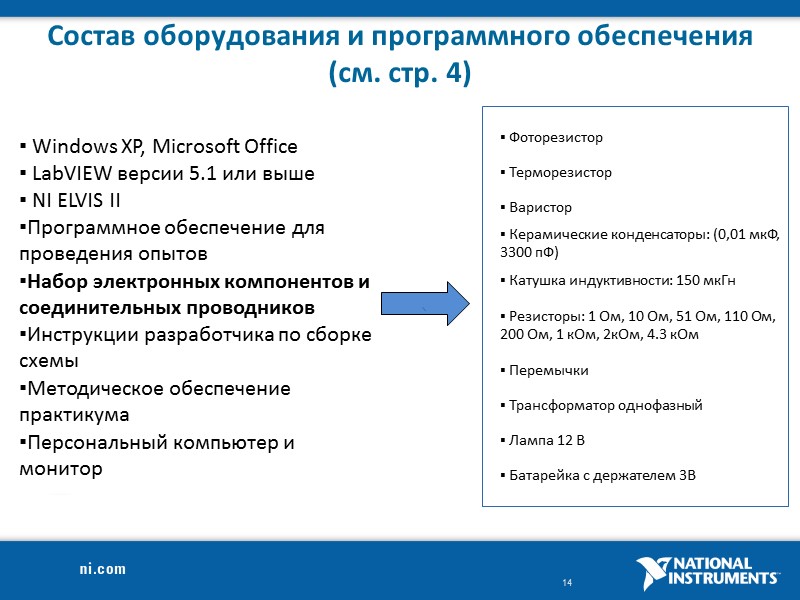 Состав оборудования и программного обеспечения  (см. стр. 4)